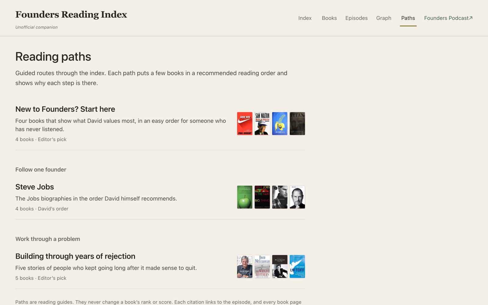 The reading paths page listing guided routes, starting with New to Founders? Start here.